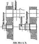 Abb. 66 a u. b.
