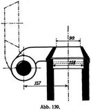 Abb. 139.