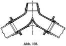 Abb. 133.