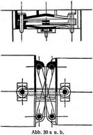 Abb. 30 a u. b.