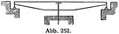 Abb. 252.