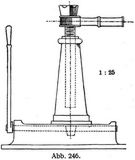 Abb. 246.