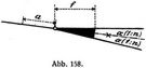 Abb. 158.
