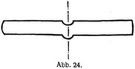 Abb. 24.