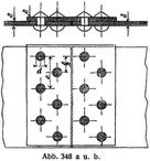 Abb. 348 a u. b.