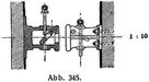 Abb. 345.
