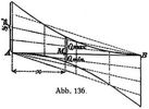 Abb. 136.