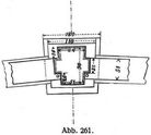 Abb. 261.