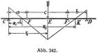 Abb. 342.