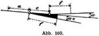 Abb. 160.