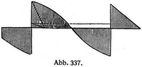Abb. 337.
