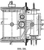 Abb. 224.
