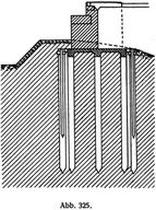 Abb. 325.