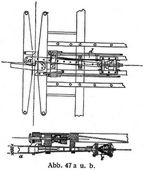 Abb. 47 a u. b.