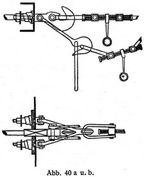 Abb. 40 a u. b.