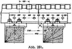 Abb. 281.
