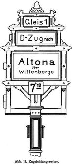 Abb. 15. Zugrichtungsweiser.