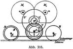 Abb. 316.