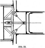Abb. 23.