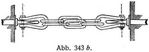 Abb. 343 b.