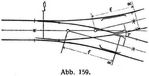Abb. 159.