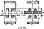 Abb. 282.