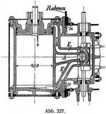 Abb. 227.