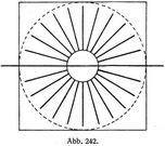 Abb. 242.