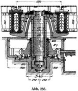 Abb. 266.