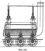 Abb. 176.