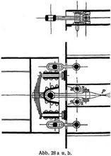 Abb. 28 a u. b.