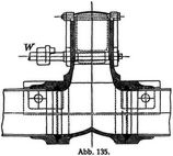 Abb. 135.