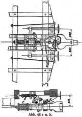 Abb. 48 a u. b.