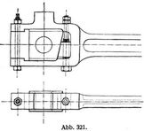 Abb. 321.