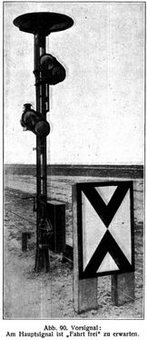 Abb. 90. Vorsignal: Am Hauptsignal ist »Fahrt frei« zu erwarten.