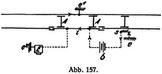 Abb. 157.