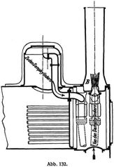 Abb. 132.
