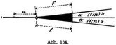 Abb. 164.