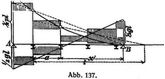 Abb. 137.