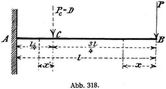 Abb. 318.