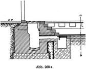Abb. 268 a.
