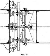 Abb. 27.