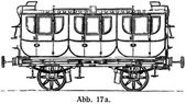 Abb. 17 a.