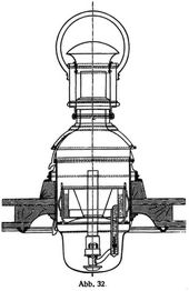 Abb. 32.