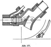 Abb. 177.