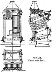 Abb. 215. Kessel von Stoltz.