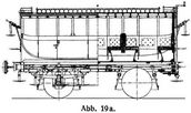 Abb. 19 a.