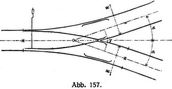 Abb. 157.