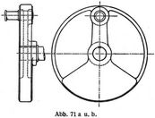 Abb. 71 a u. b.