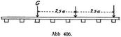 Abb. 406.